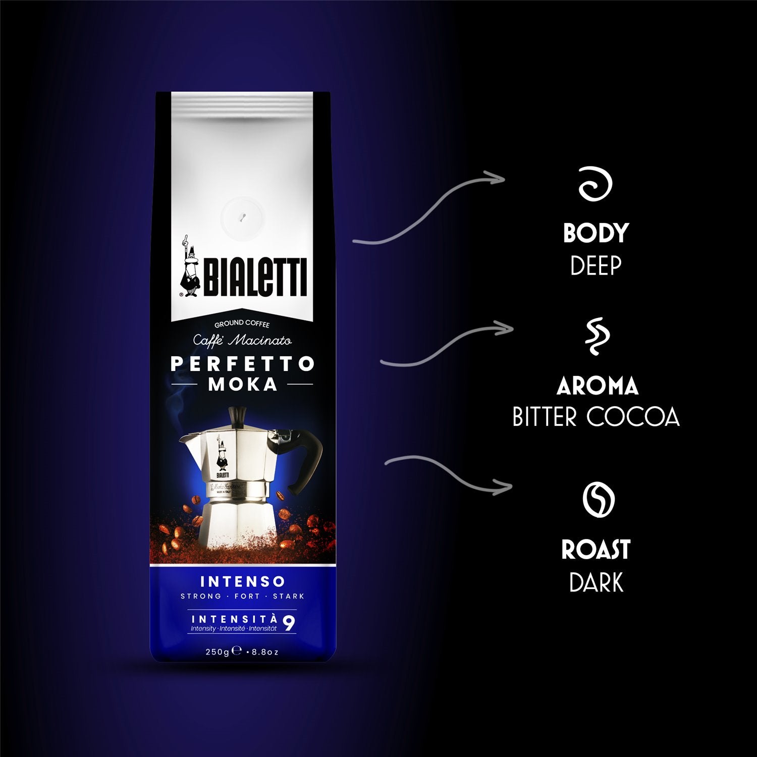 Bialetti Perfetto Moka Intenso мелено кафе 250 g